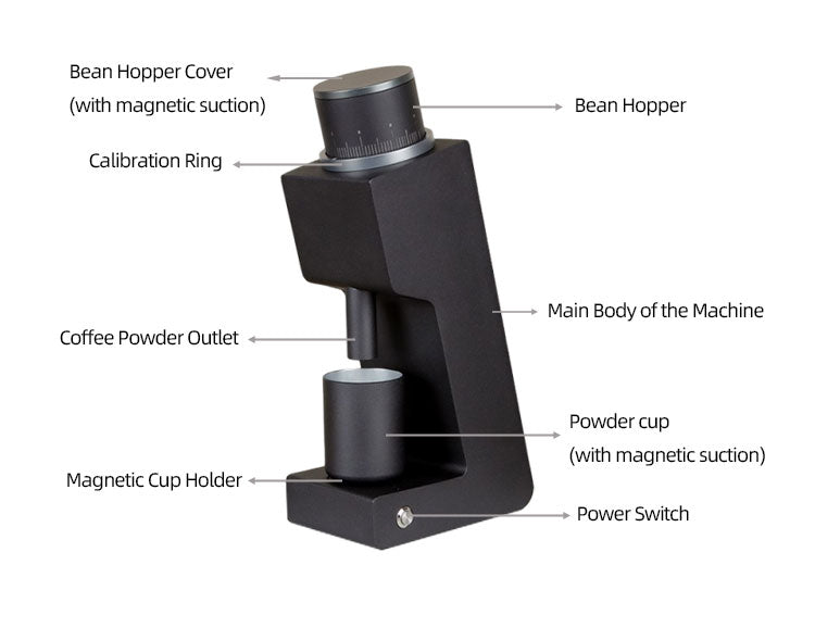 CAFOVO FR-03 48MM Conical Burr Coffee Grinder