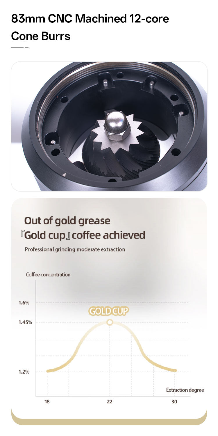 CAFOVO FR-G183C 83mm Conical Burr Coffee Grinder